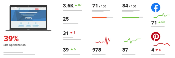 SEO Dashboard