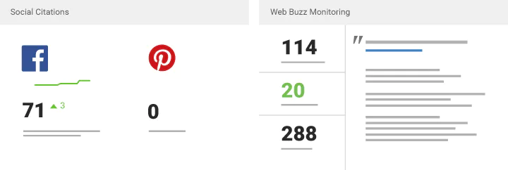 SEO Dashboard